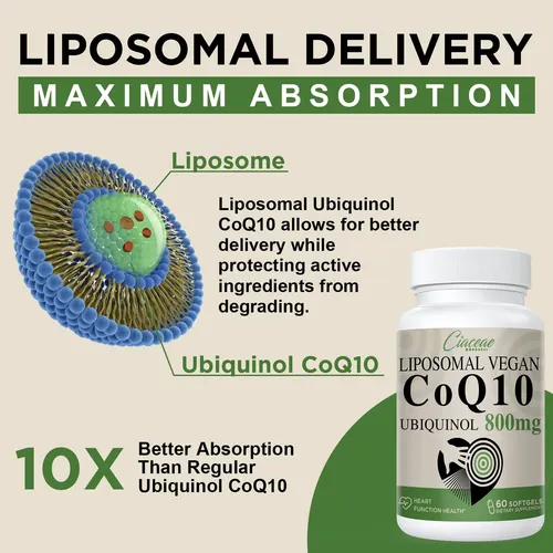 Liposomal CoQ10 800mg Ubiquinol Softgel In Pakistan