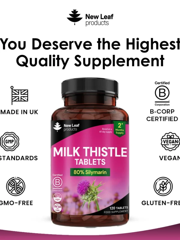 New Leaf Products Milk Thistle 1000mg Tablets In Pakistan