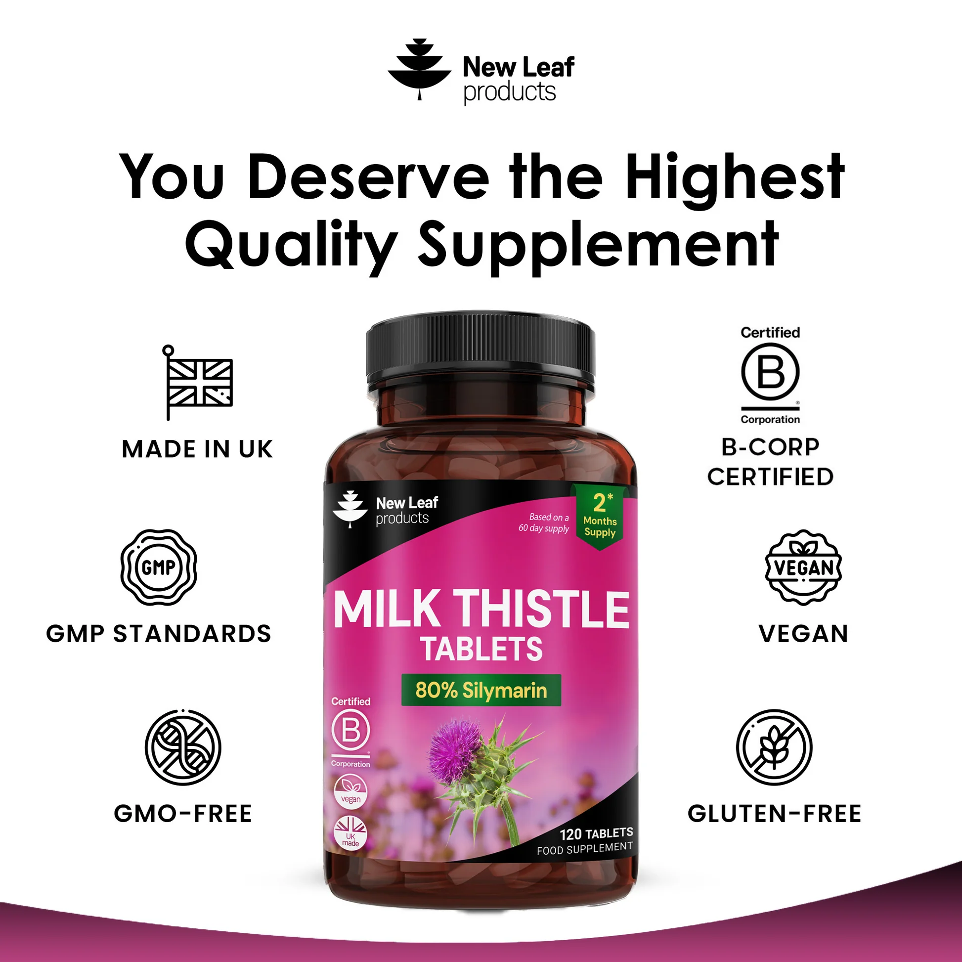 New Leaf Products Milk Thistle 1000mg Tablets In Pakistan