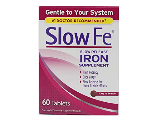 Slow Fe 45mg Iron Supplement for Iron Deficiency In Pakistan